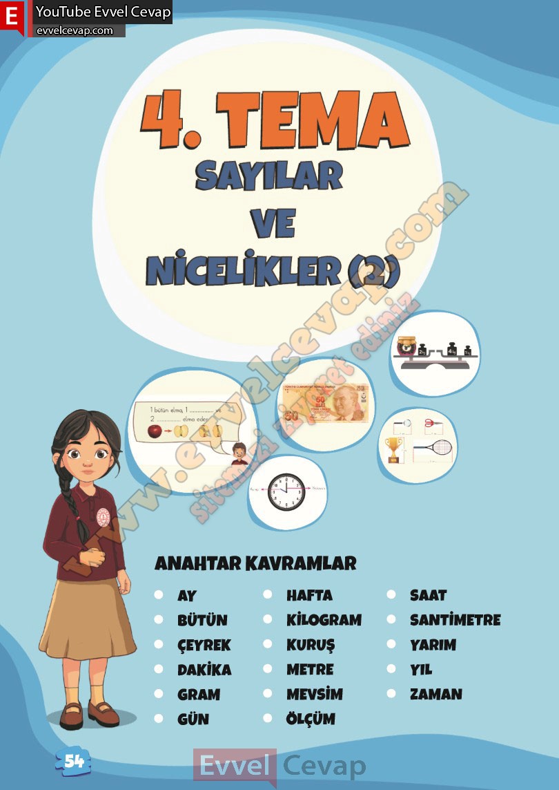 2-sinif-matematik-ders-kitabi-cevabi-meb-yayinlari-2-kitap-sayfa-54