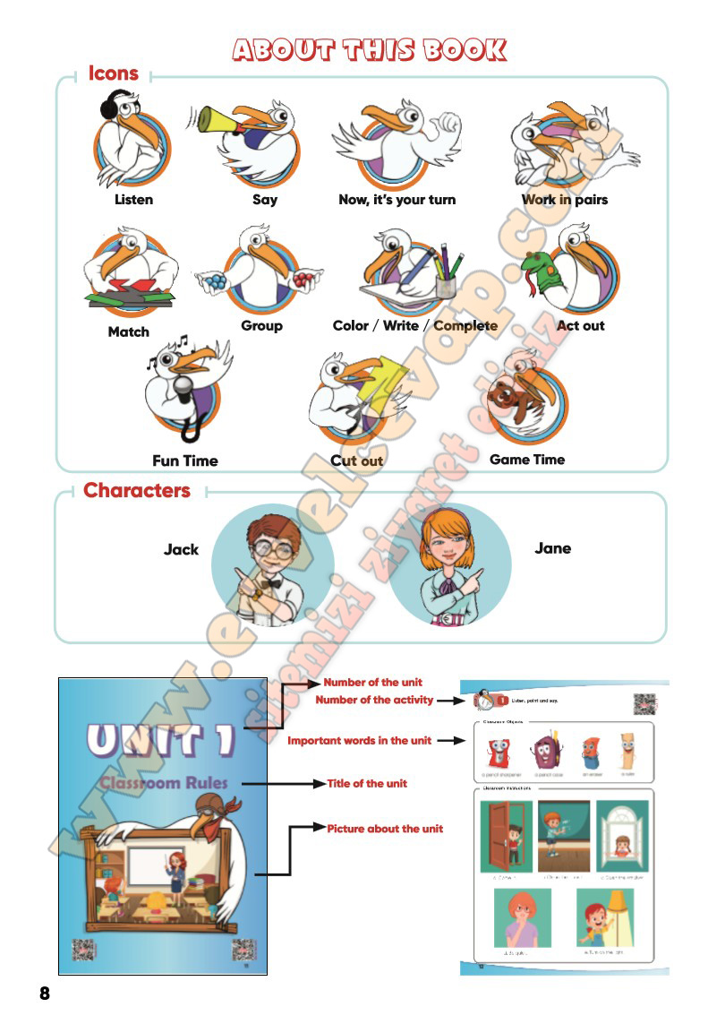 4-sinif-ingilizce-ders-kitabi-cevabi-sayfa-8-2025-2026