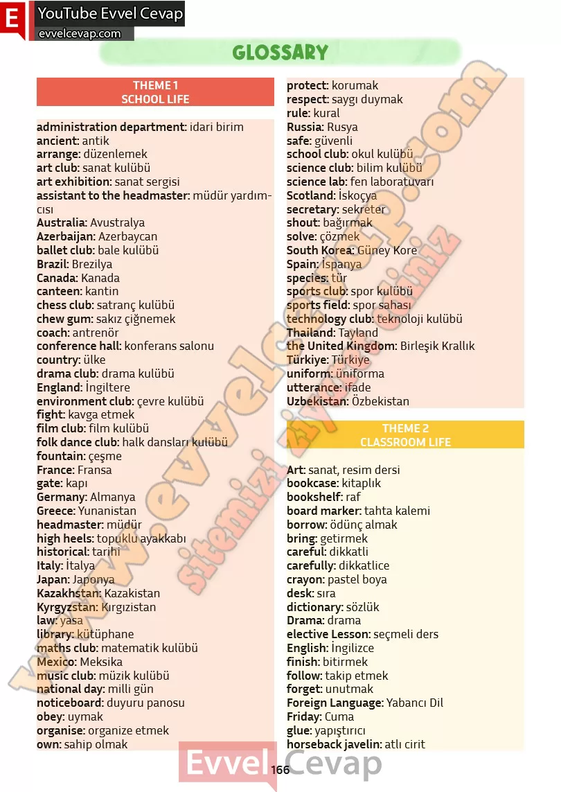 5-sinif-ingilizce-kitabi-cevabi-sayfa-166-2025-2026