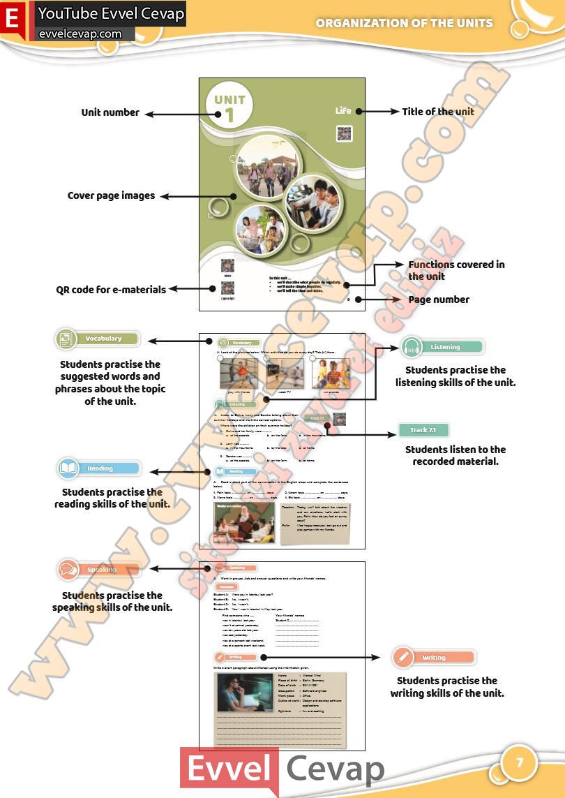 6-sinif-ingilizce-ders-kitabi-cevabi-ozgun-yayinlari-sayfa-7-2025-2026