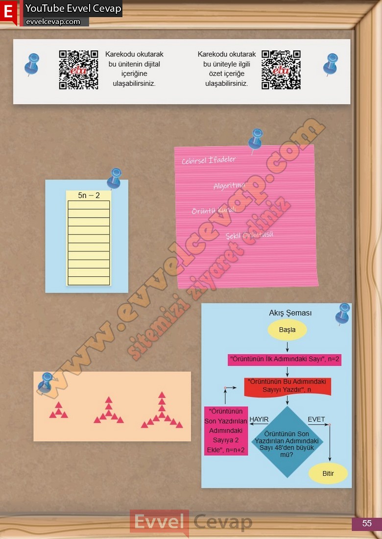 6-sinif-matematik-ders-kitabi-cevabi-meb-2-kitap-sayfa-55