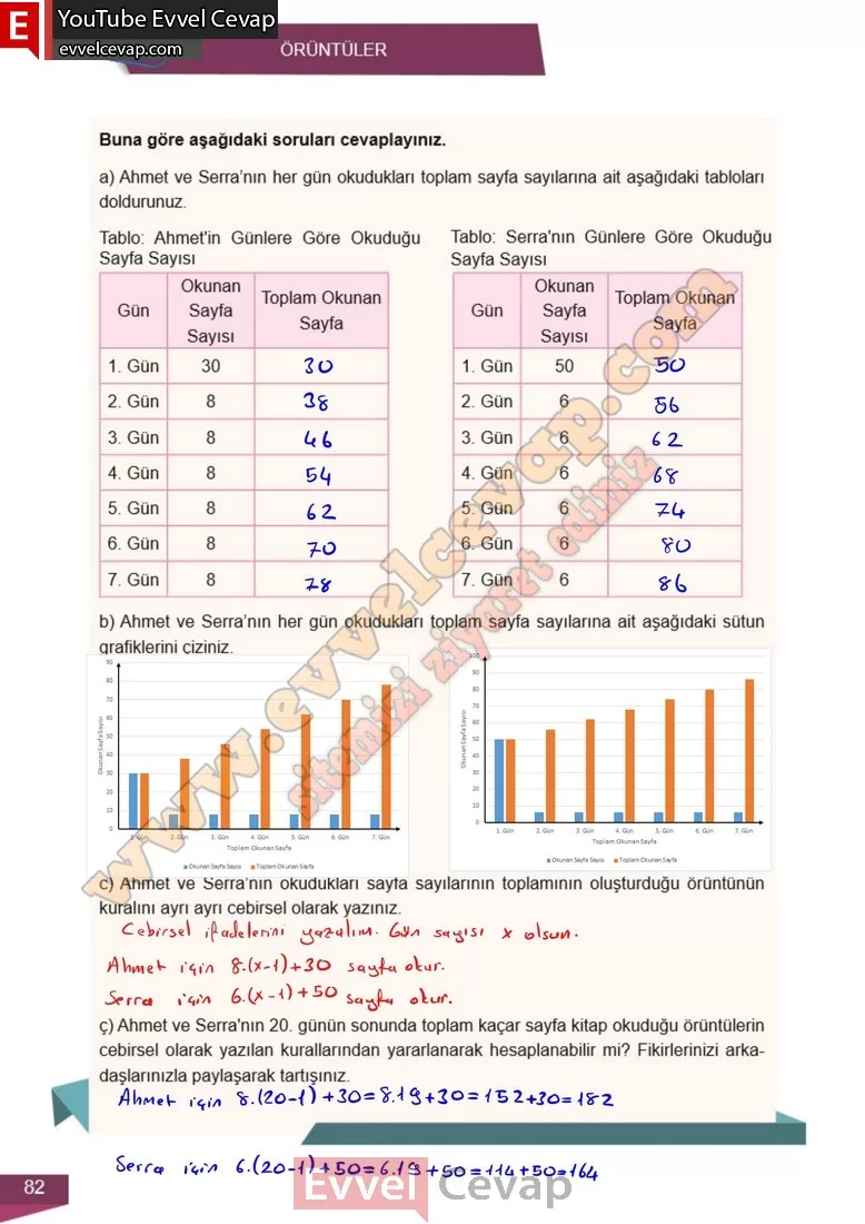 6-sinif-matematik-ders-kitabi-cevabi-meb-2-kitap-sayfa-82