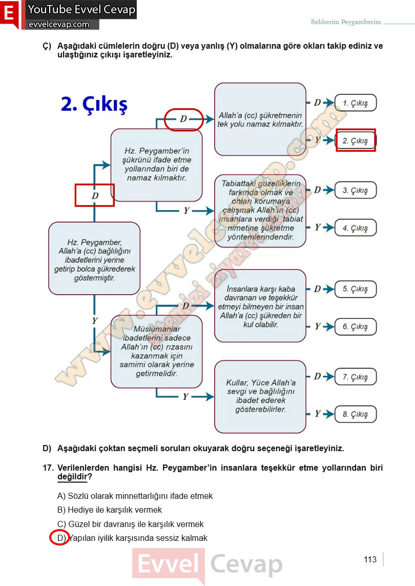 6-sinif-peygamberimizin-hayati-ders-kitabi-cevaplari-meb-yayinlari-2025-2026-sayfa-113