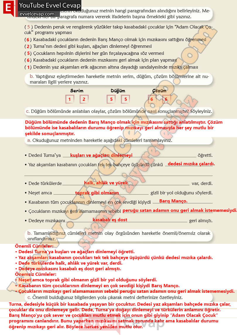 6-sinif-turkce-ders-kitabi-cevaplari-meb-yayinlari-sayfa-126-2-kitap