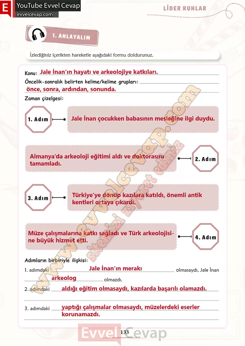 6-sinif-turkce-ders-kitabi-cevaplari-meb-yayinlari-sayfa-133-2-kitap