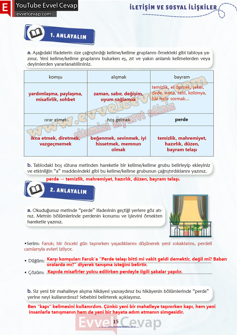 6-sinif-turkce-ders-kitabi-cevaplari-meb-yayinlari-sayfa-15-2-kitap