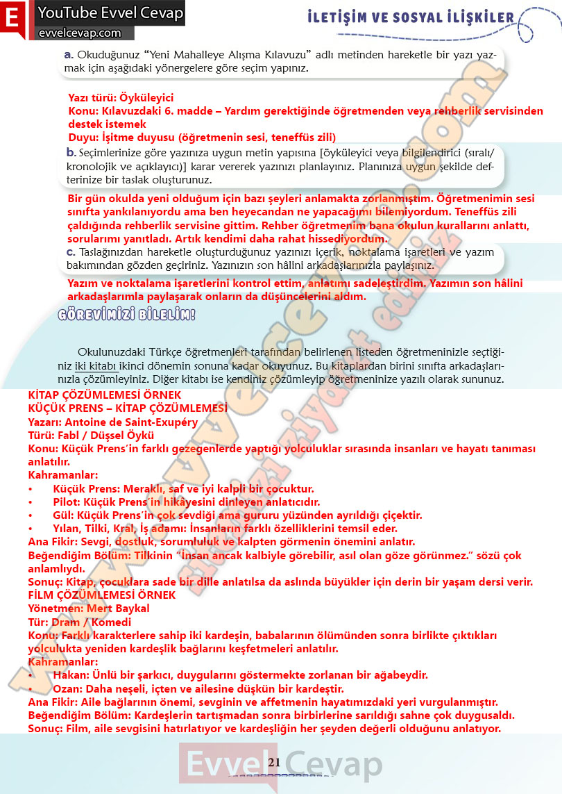 6-sinif-turkce-ders-kitabi-cevaplari-meb-yayinlari-sayfa-21-2-kitap