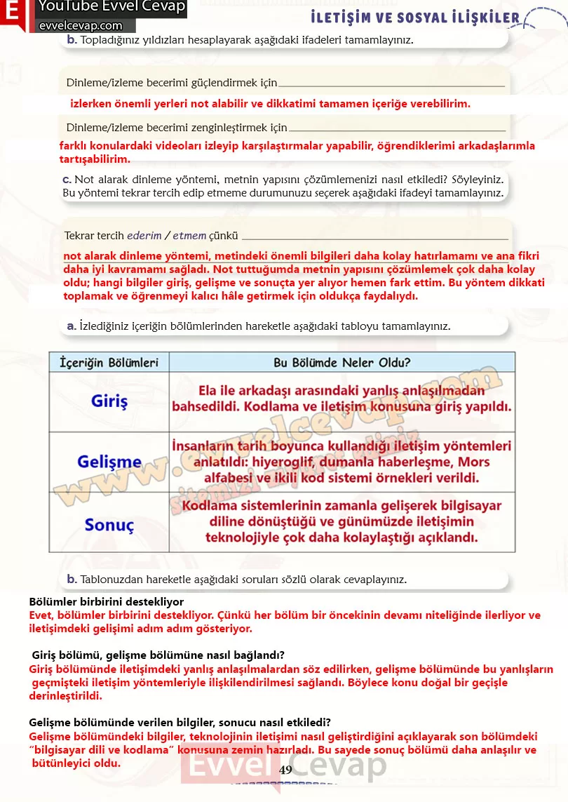 6-sinif-turkce-ders-kitabi-cevaplari-meb-yayinlari-sayfa-49-2-kitap