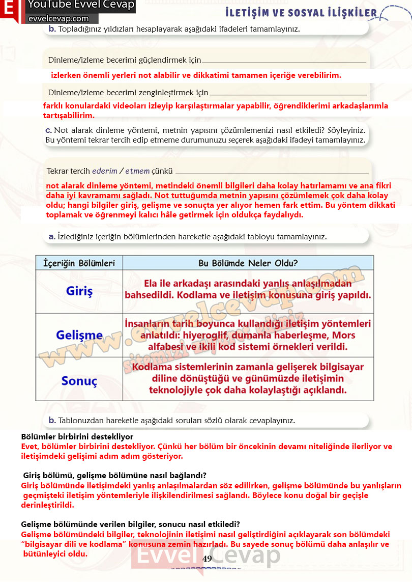 6-sinif-turkce-ders-kitabi-cevaplari-meb-yayinlari-sayfa-49-2-kitap
