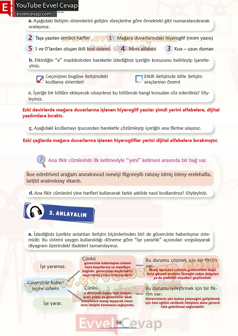 6-sinif-turkce-ders-kitabi-cevaplari-meb-yayinlari-sayfa-50-2-kitap