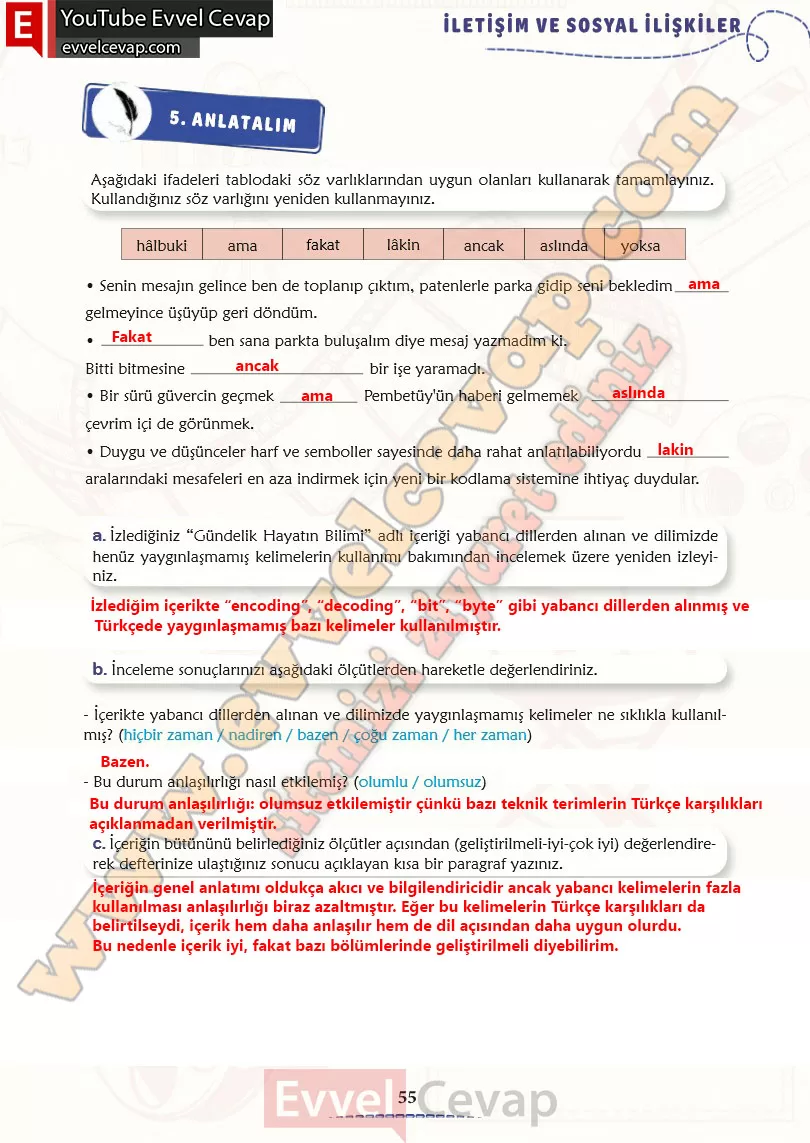 6-sinif-turkce-ders-kitabi-cevaplari-meb-yayinlari-sayfa-55-2-kitap