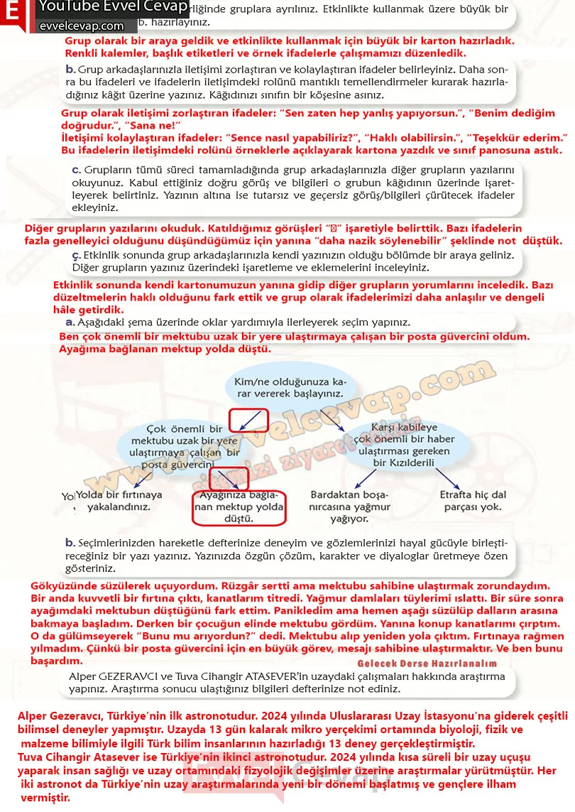 6-sinif-turkce-ders-kitabi-cevaplari-meb-yayinlari-sayfa-56-2-kitap