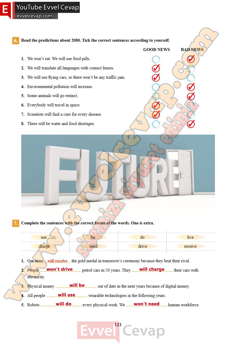 7-sinif-ingilizce-ders-kitabi-cevabi-sdr-ipekyolu-yayinlari-sayfa-121-2025-2026