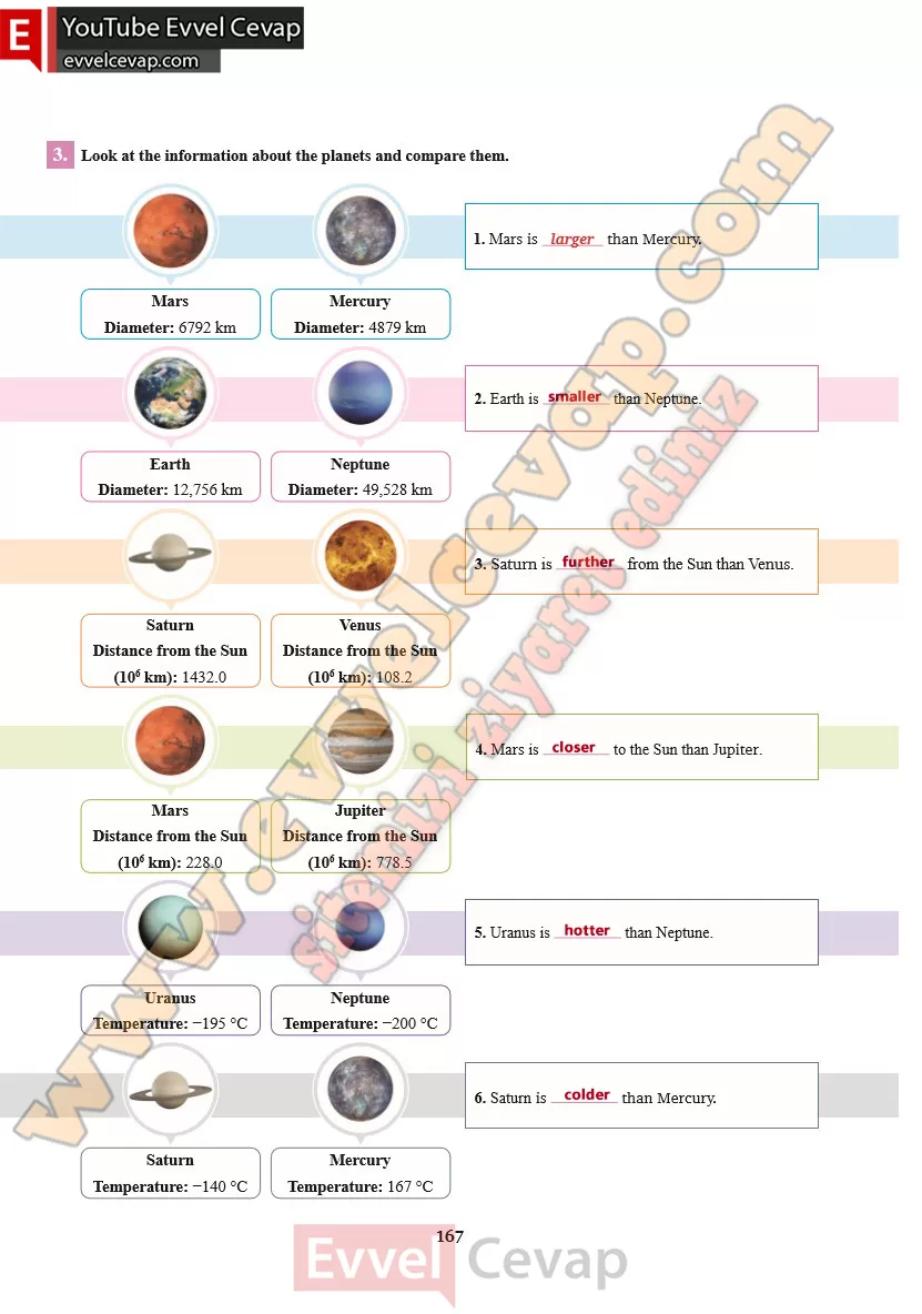 7-sinif-ingilizce-ders-kitabi-cevabi-sdr-ipekyolu-yayinlari-sayfa-167-2025-2026