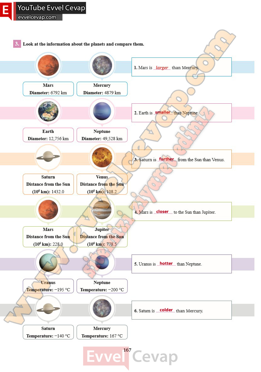 7-sinif-ingilizce-ders-kitabi-cevabi-sdr-ipekyolu-yayinlari-sayfa-167-2025-2026