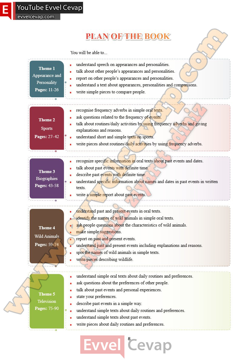 7-sinif-ingilizce-ders-kitabi-cevabi-sdr-ipekyolu-yayinlari-sayfa-8-2025-2026