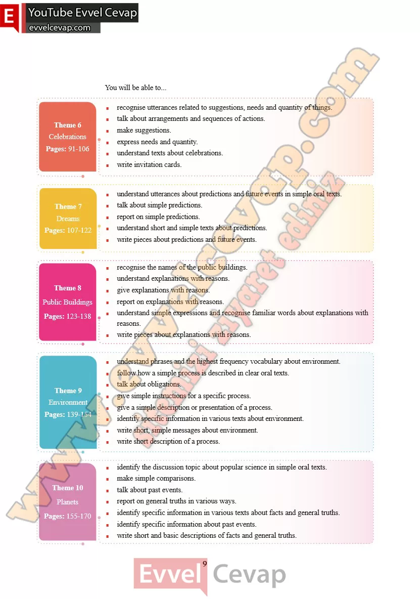 7-sinif-ingilizce-ders-kitabi-cevabi-sdr-ipekyolu-yayinlari-sayfa-9-2025-2026