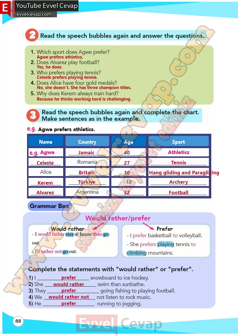 8-sinif-ingilizce-ders-kitabi-cevabi-sayfa-88-2025-2026