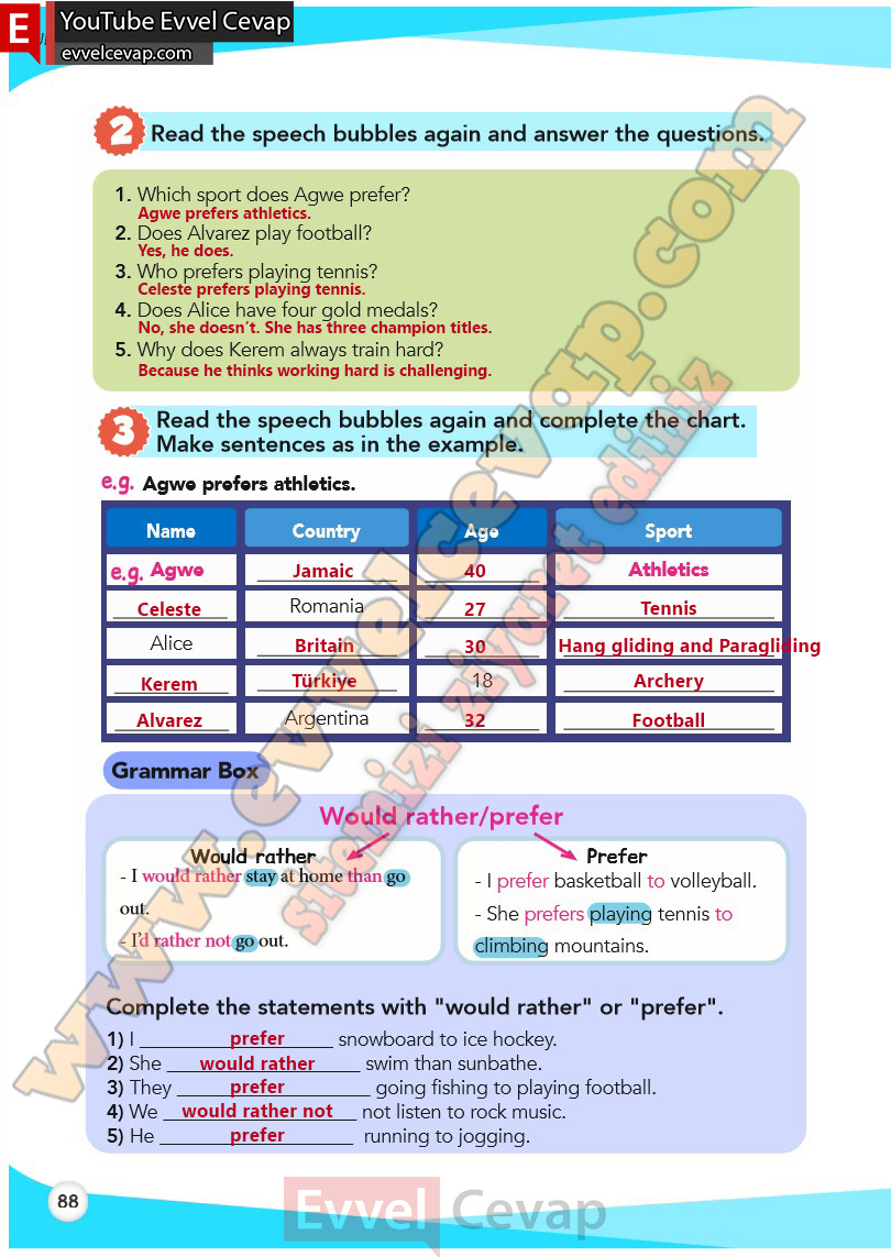 8-sinif-ingilizce-ders-kitabi-cevabi-sayfa-88-2025-2026