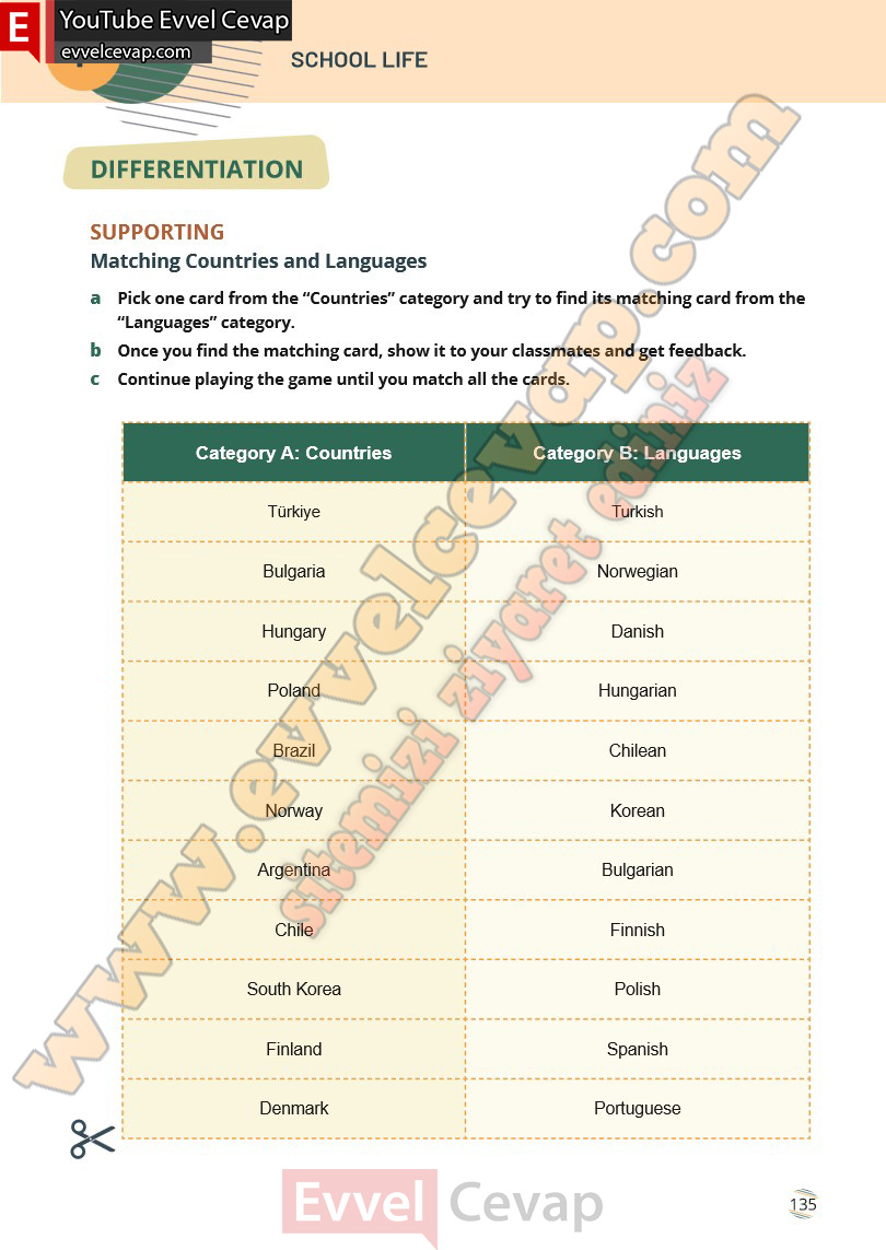 9-sinif-ingilizce-waymark-b1-1-ders-kitabi-cevabi-meb-yayinlari-sayfa-135-2025-2026