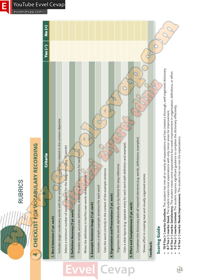 9-sinif-ingilizce-waymark-b1-1-ders-kitabi-cevabi-meb-yayinlari-sayfa-163-2025-2026