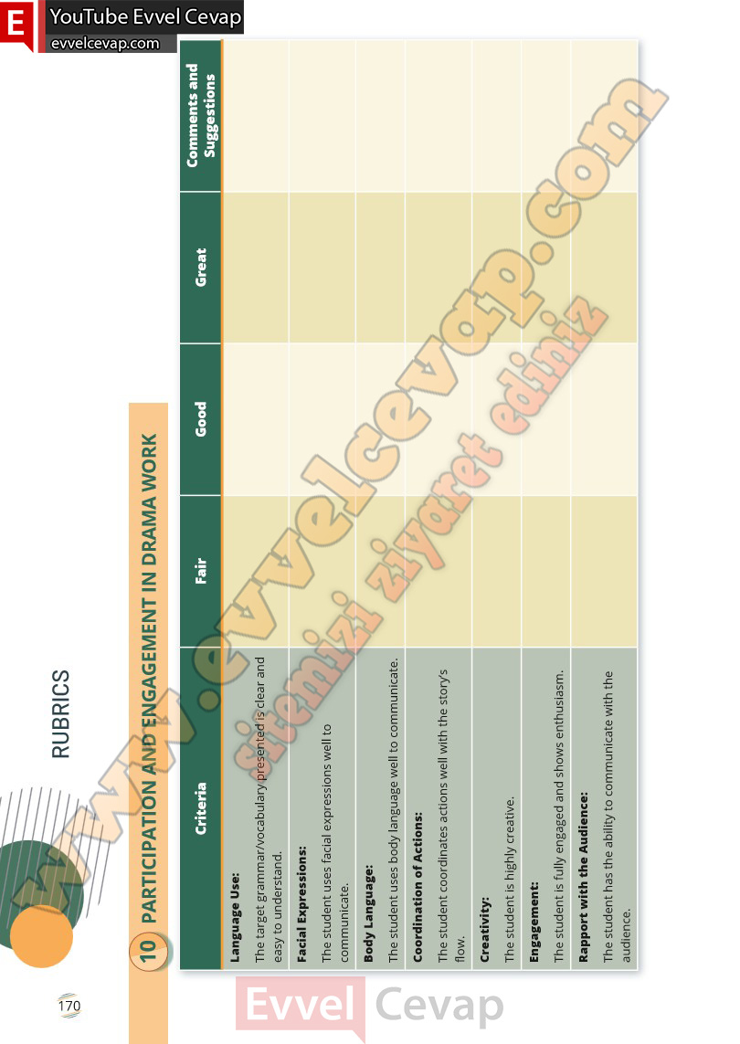 9-sinif-ingilizce-waymark-b1-1-ders-kitabi-cevabi-meb-yayinlari-sayfa-170-2025-2026