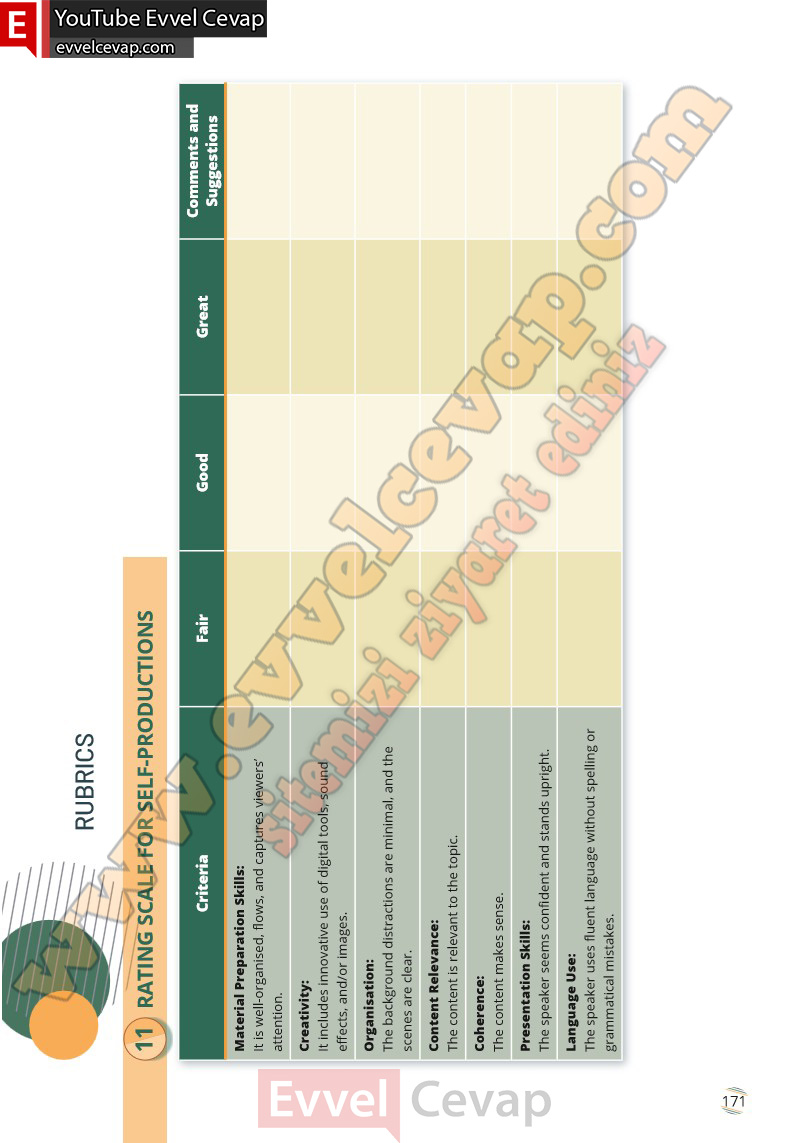 9-sinif-ingilizce-waymark-b1-1-ders-kitabi-cevabi-meb-yayinlari-sayfa-171-2025-2026