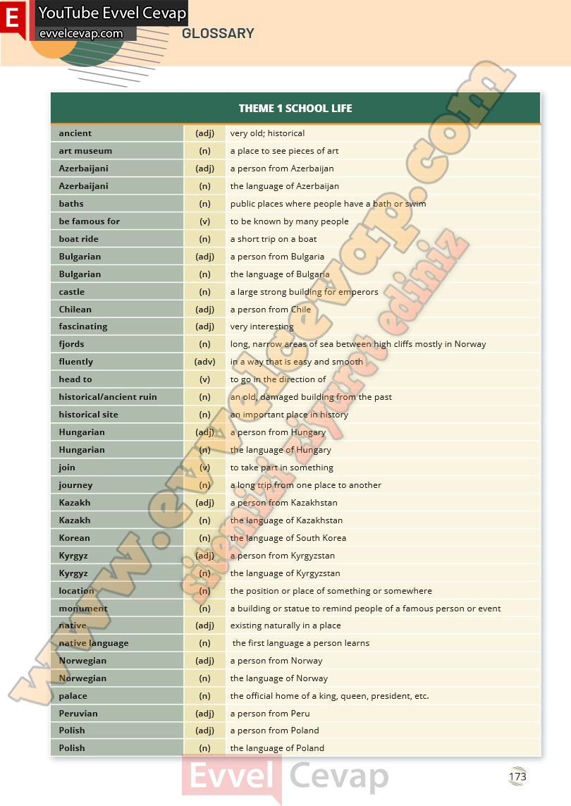 9-sinif-ingilizce-waymark-b1-1-ders-kitabi-cevabi-meb-yayinlari-sayfa-173-2025-2026