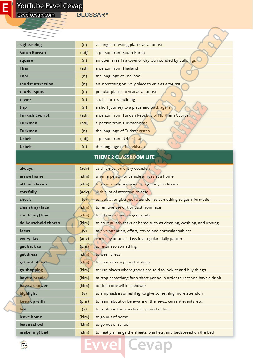 9-sinif-ingilizce-waymark-b1-1-ders-kitabi-cevabi-meb-yayinlari-sayfa-174-2025-2026
