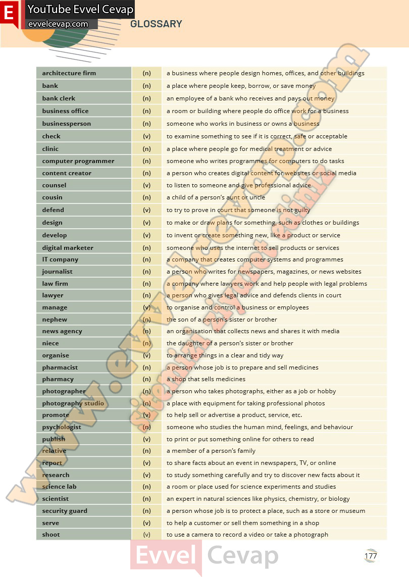 9-sinif-ingilizce-waymark-b1-1-ders-kitabi-cevabi-meb-yayinlari-sayfa-177-2025-2026