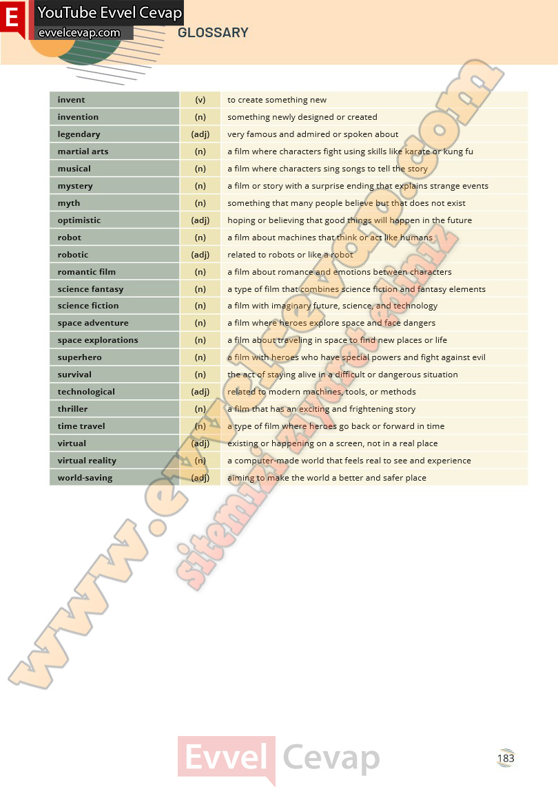 9-sinif-ingilizce-waymark-b1-1-ders-kitabi-cevabi-meb-yayinlari-sayfa-183-2025-2026