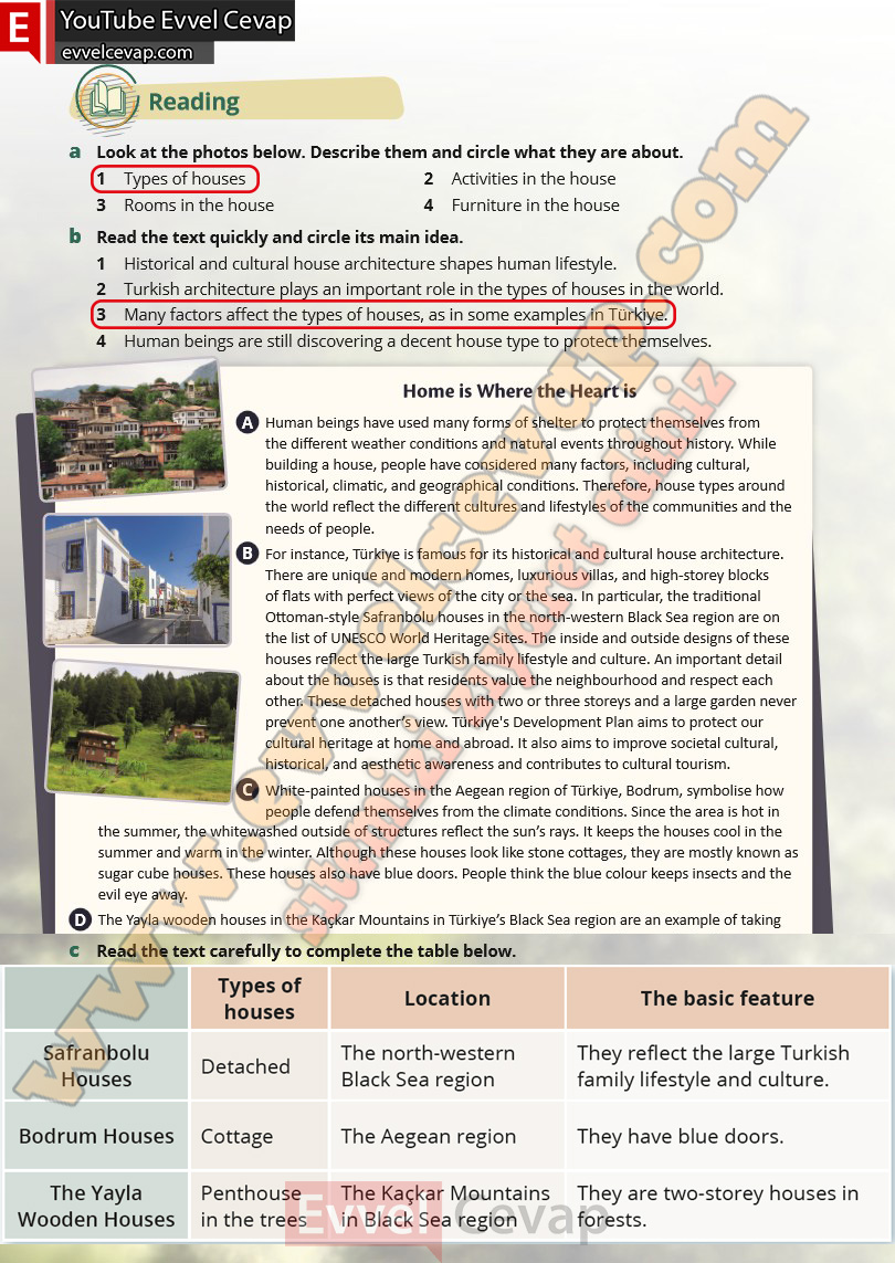 9-sinif-ingilizce-waymark-b1-1-ders-kitabi-cevabi-meb-yayinlari-sayfa-88-2025-2026