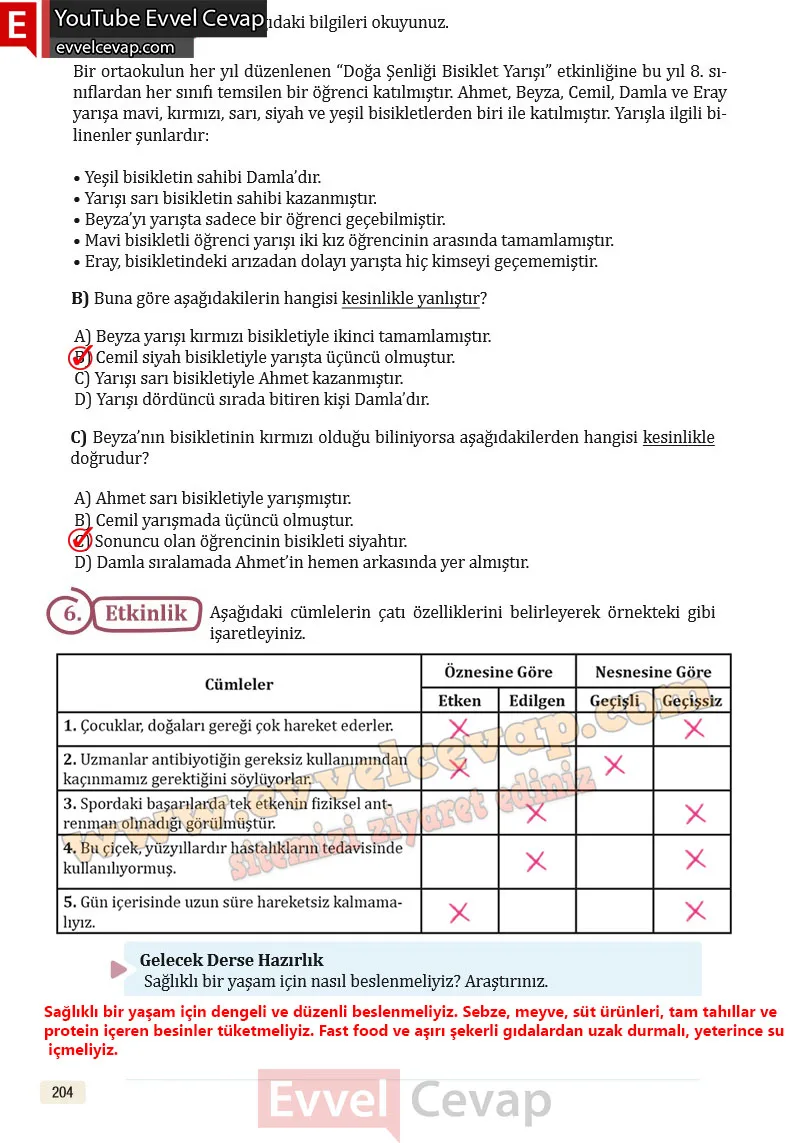 8-sinif-turkce-ders-kitabi-cevaplari-meb-yayinlari-sayfa-204