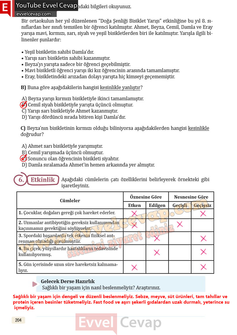 8-sinif-turkce-ders-kitabi-cevaplari-meb-yayinlari-sayfa-204
