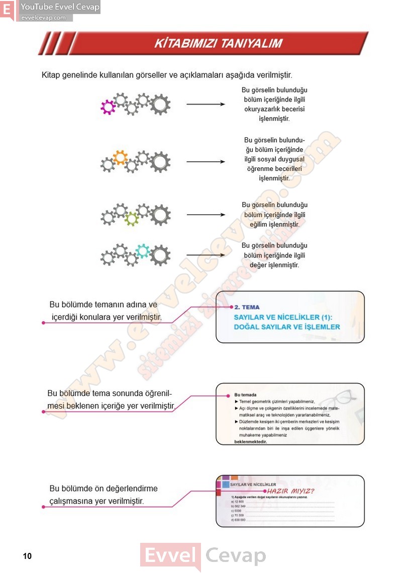 5-sinif-matematik-ders-kitabi-cevaplari-meb-1-kitap-sayfa-10-2027