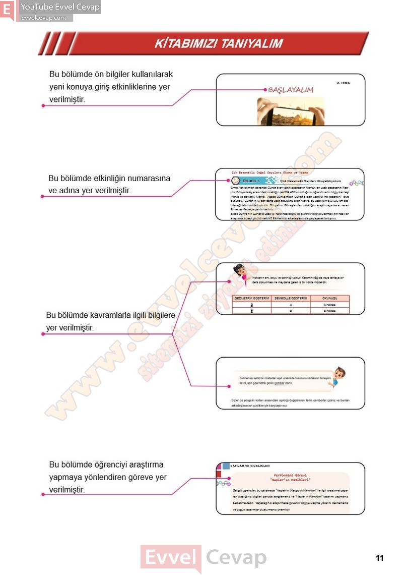 5-sinif-matematik-ders-kitabi-cevaplari-meb-1-kitap-sayfa-11-2027