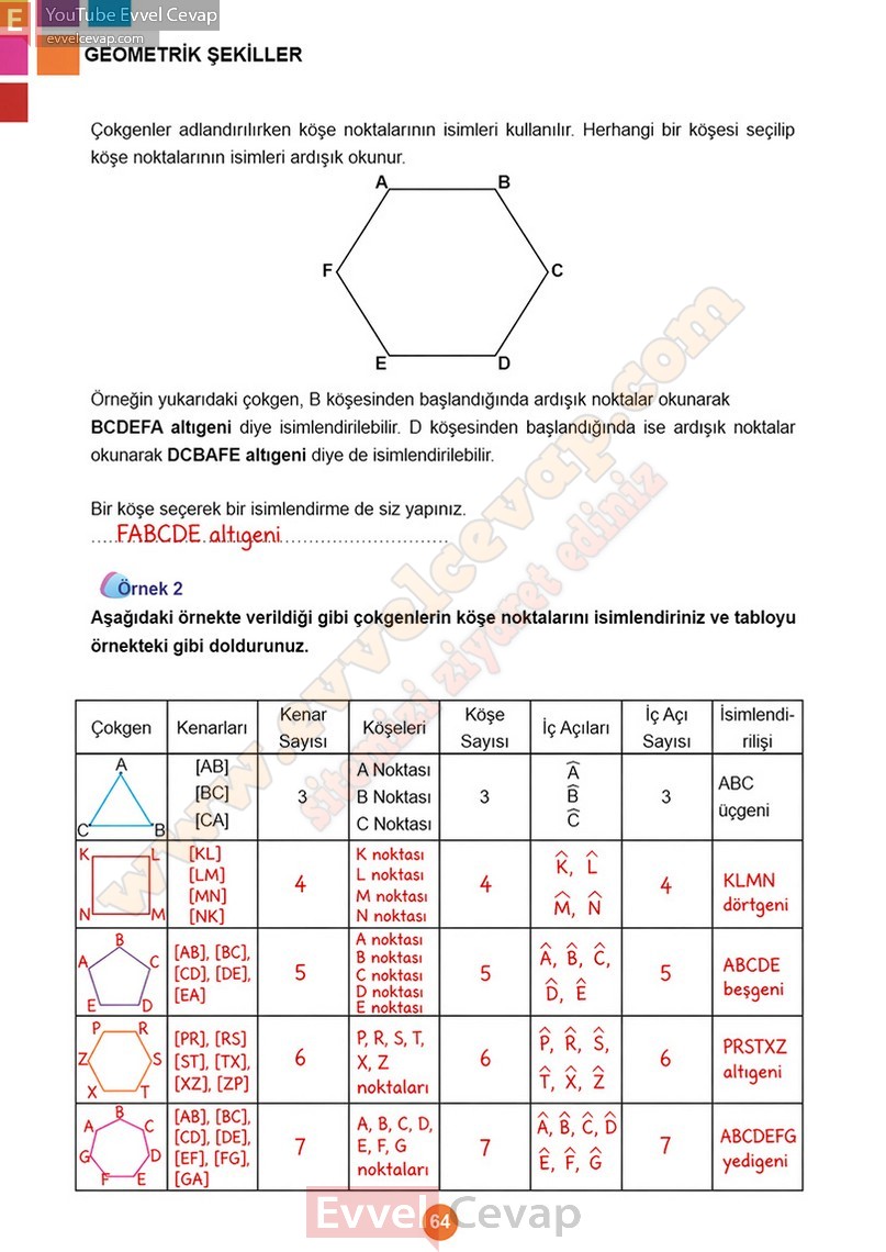 5-sinif-matematik-ders-kitabi-cevaplari-meb-1-kitap-sayfa-64-2027