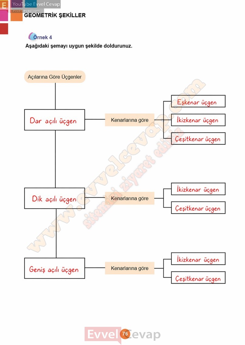 5-sinif-matematik-ders-kitabi-cevaplari-meb-1-kitap-sayfa-76-2027