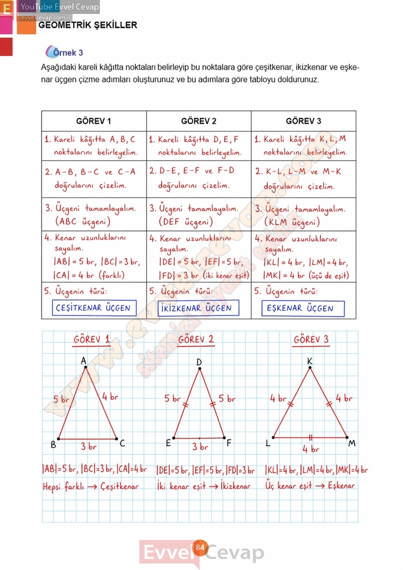 5-sinif-matematik-ders-kitabi-cevaplari-meb-1-kitap-sayfa-84-2027