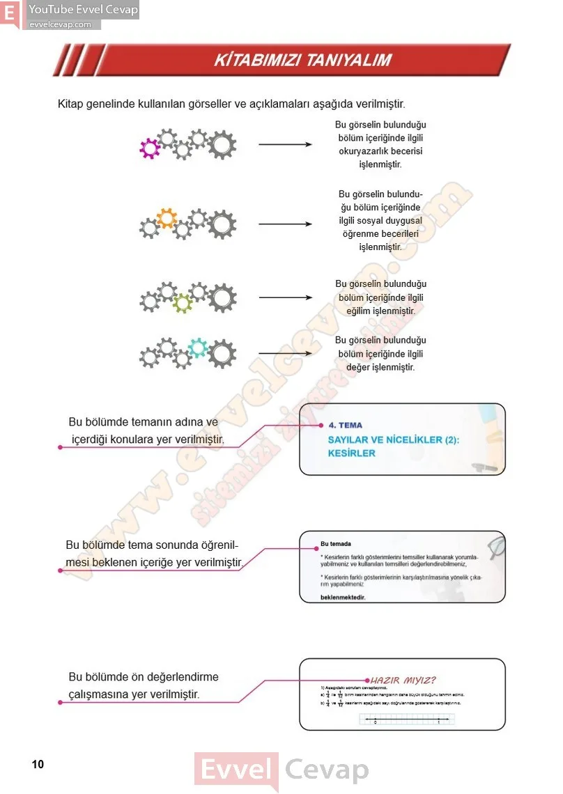 5-sinif-matematik-ders-kitabi-cevaplari-meb-2-kitap-sayfa-10-2027