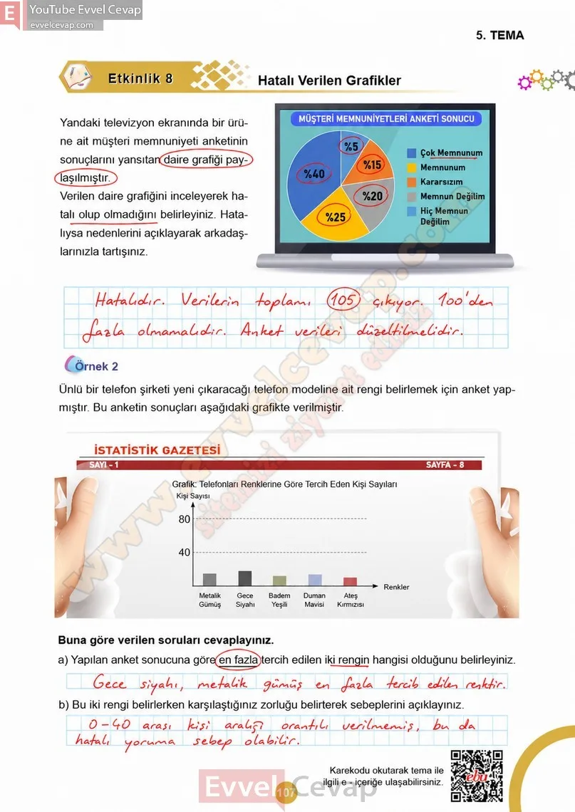 5-sinif-matematik-ders-kitabi-cevaplari-meb-2-kitap-sayfa-107-2027
