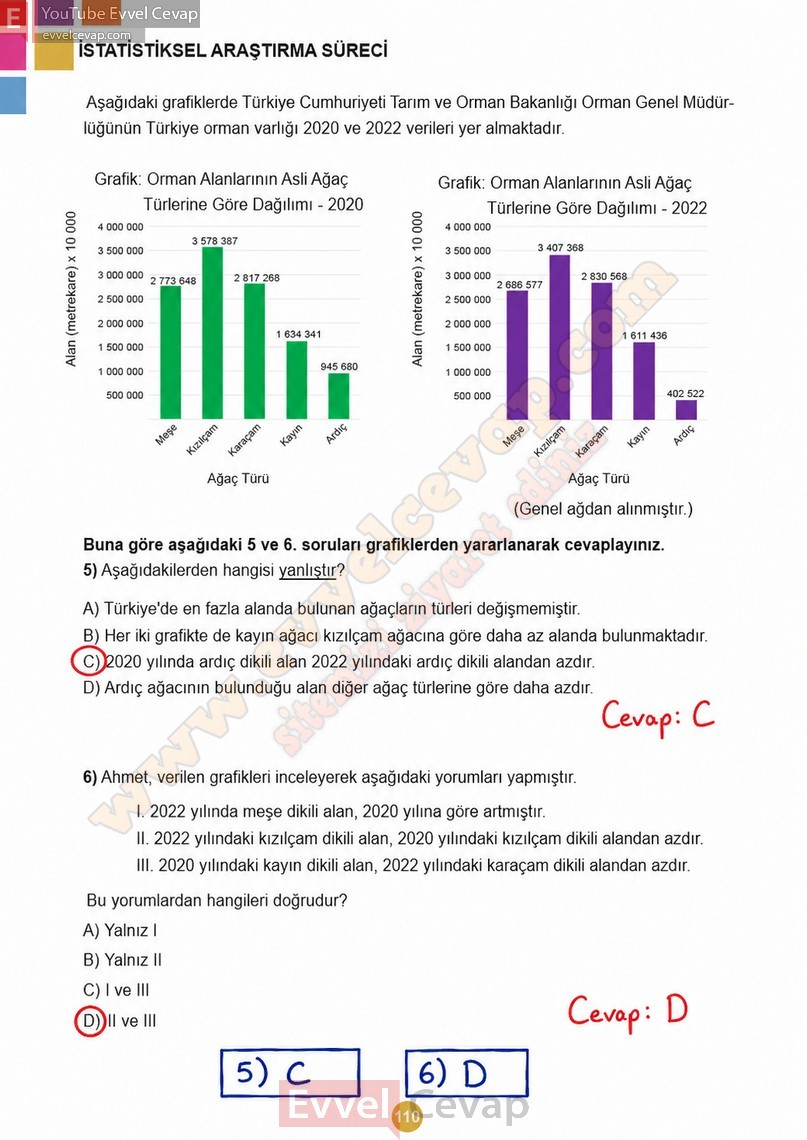 5-sinif-matematik-ders-kitabi-cevaplari-meb-2-kitap-sayfa-110-2027