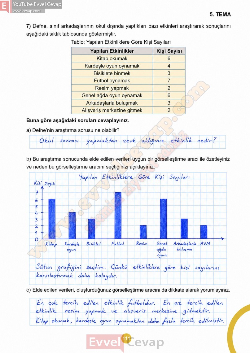 5-sinif-matematik-ders-kitabi-cevaplari-meb-2-kitap-sayfa-111-2027