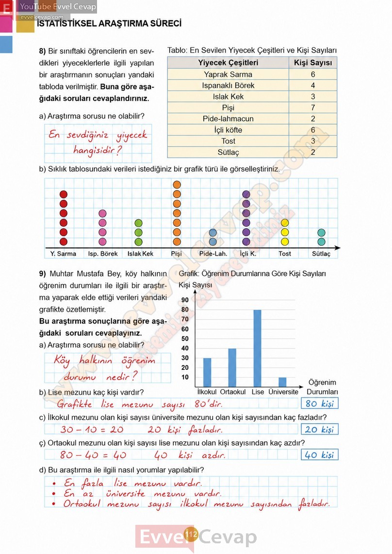 5-sinif-matematik-ders-kitabi-cevaplari-meb-2-kitap-sayfa-112-2027