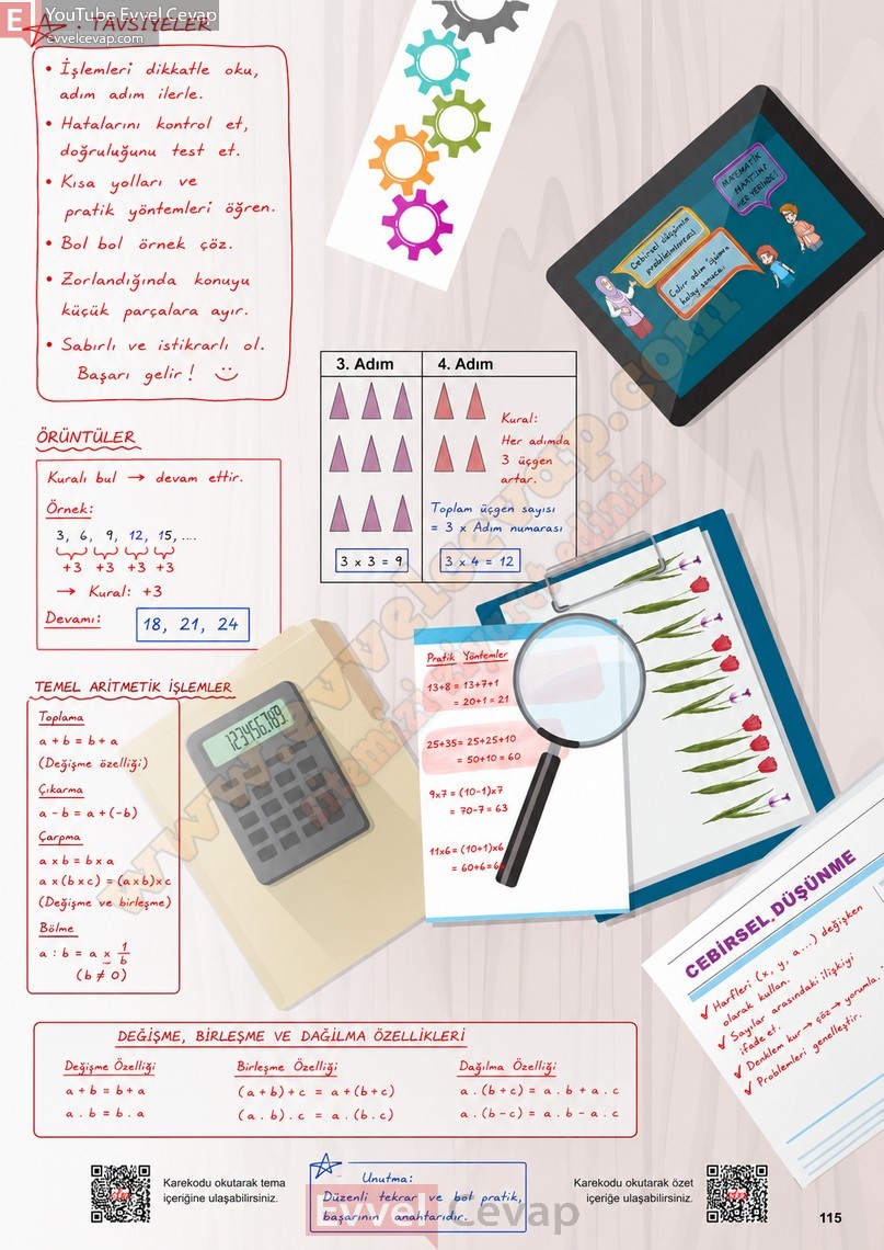 5-sinif-matematik-ders-kitabi-cevaplari-meb-2-kitap-sayfa-115-2027