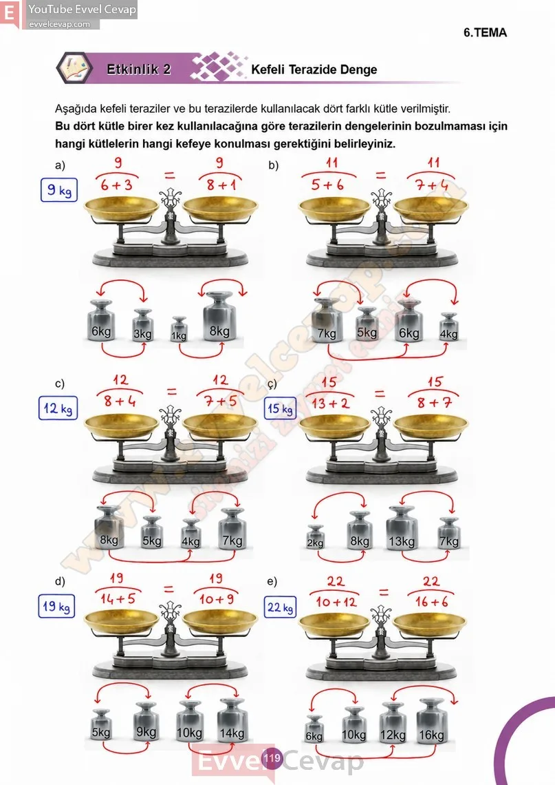 5-sinif-matematik-ders-kitabi-cevaplari-meb-2-kitap-sayfa-119-2027