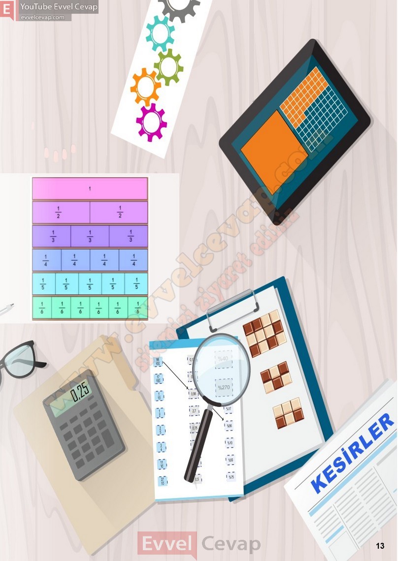 5-sinif-matematik-ders-kitabi-cevaplari-meb-2-kitap-sayfa-13-2027