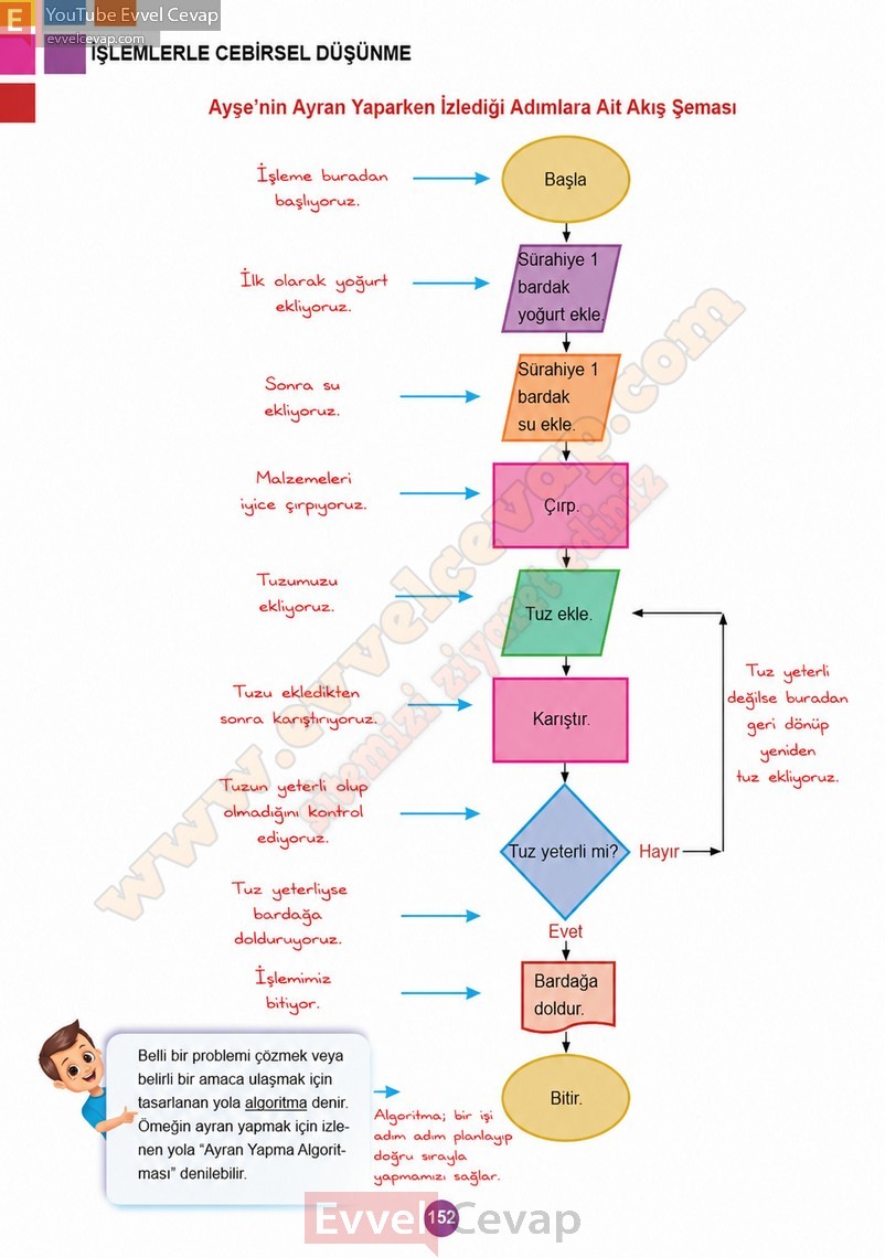 5-sinif-matematik-ders-kitabi-cevaplari-meb-2-kitap-sayfa-152-2027