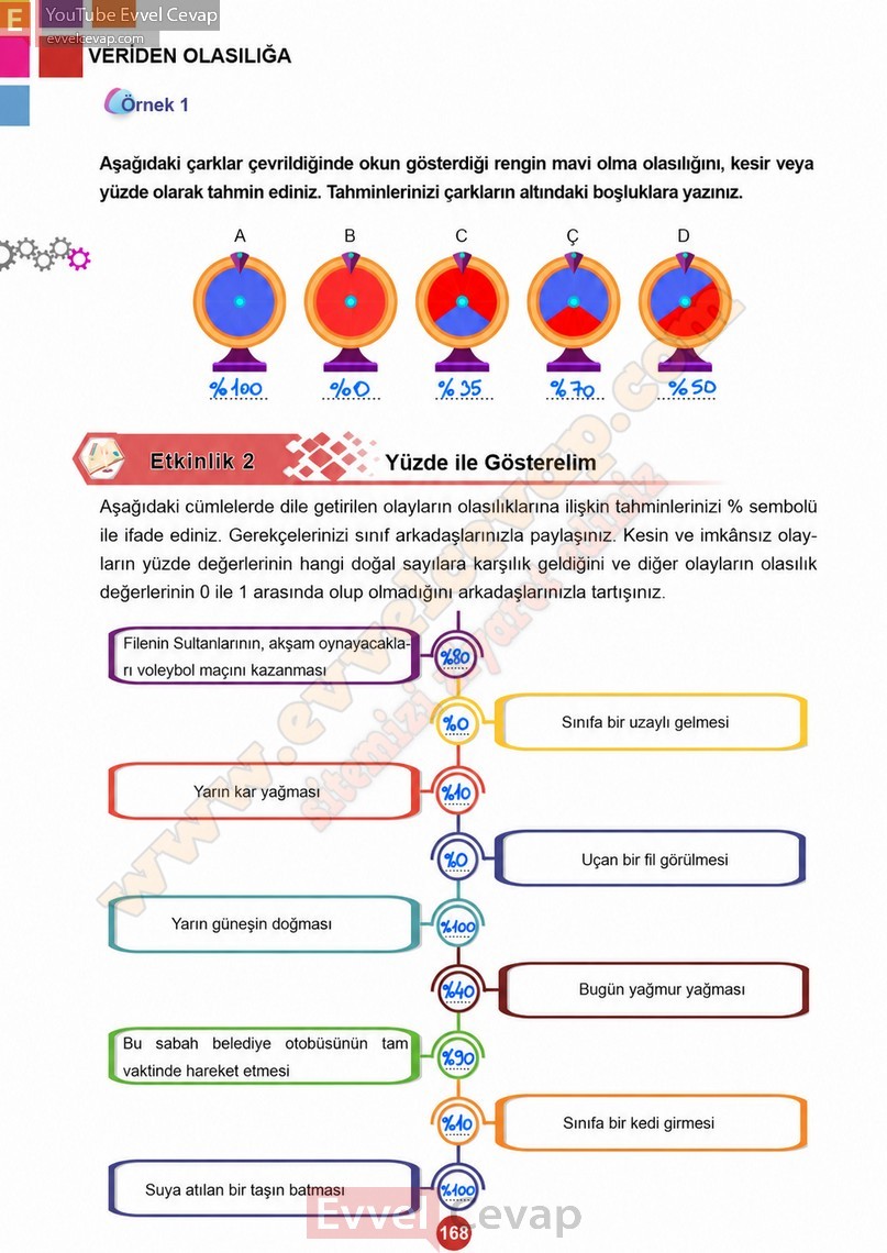 5-sinif-matematik-ders-kitabi-cevaplari-meb-2-kitap-sayfa-168-2027