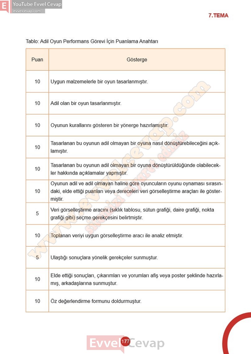 5-sinif-matematik-ders-kitabi-cevaplari-meb-2-kitap-sayfa-177-2027